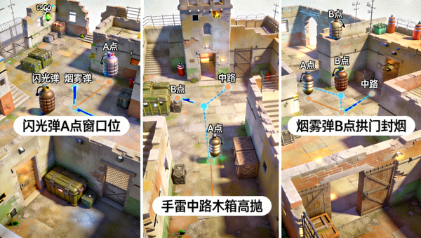 CSGO投掷物高清点位3D演示教学图